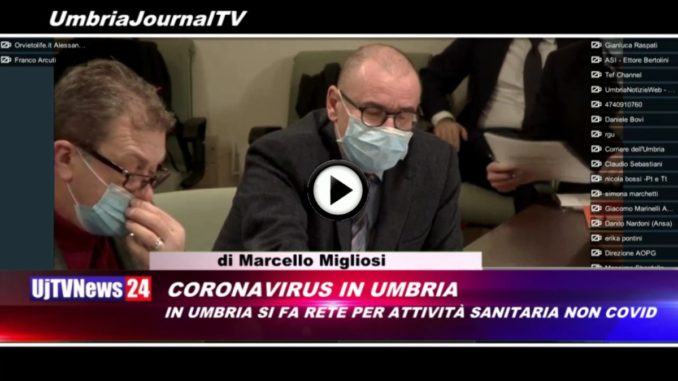 Telegiornale dell’Umbria