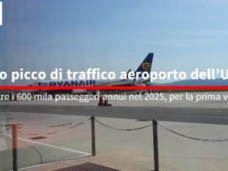 Aeroporto Umbria supera 600mila passeggeri, record storico